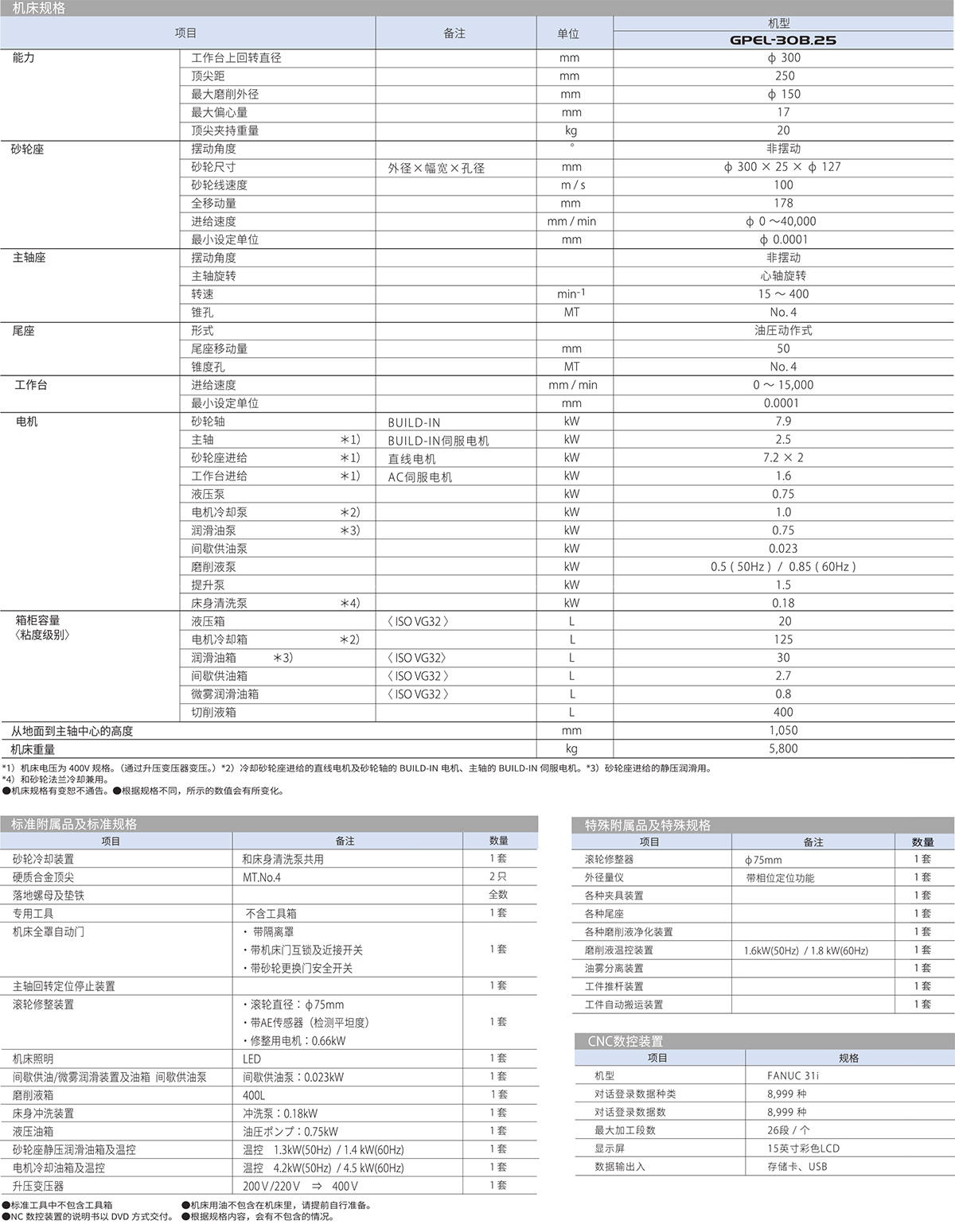 高速數(shù)控偏心軸外圓磨床